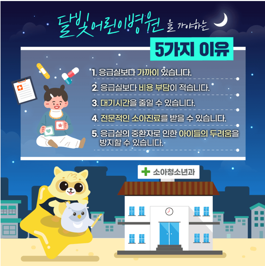 달빛어린이병원 찾기