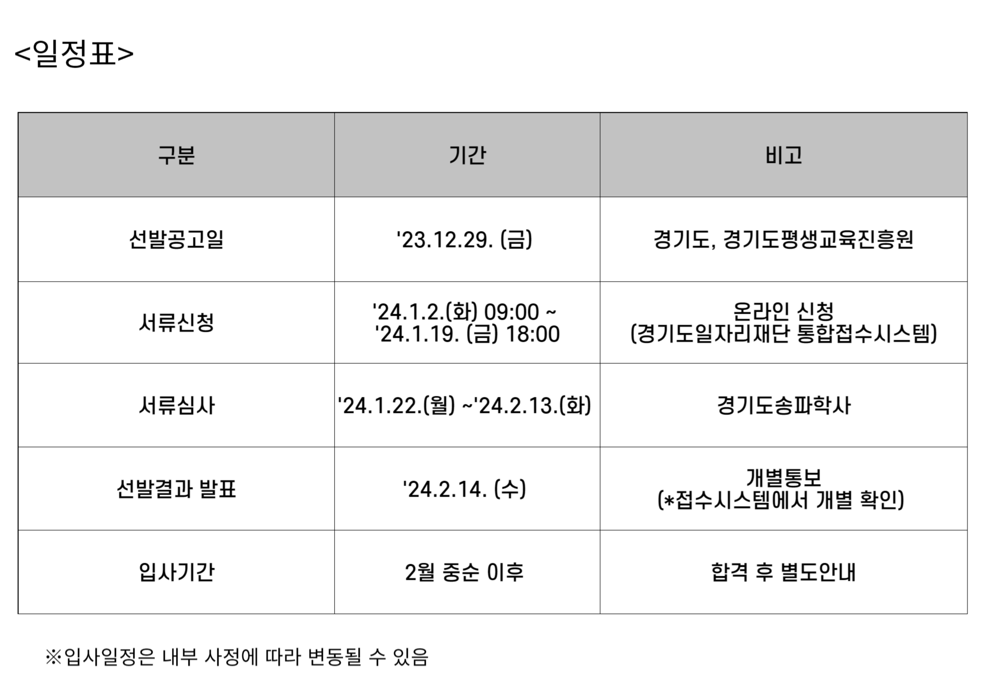 입사일정표