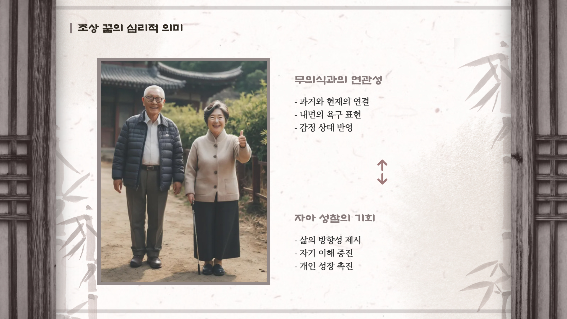 조상 꿈해몽