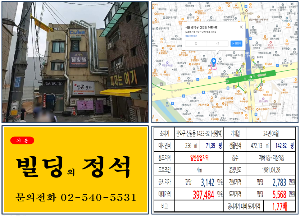 관악구 신림동 1433-32번지 건물이 2024년 04월 매매 되었습니다.