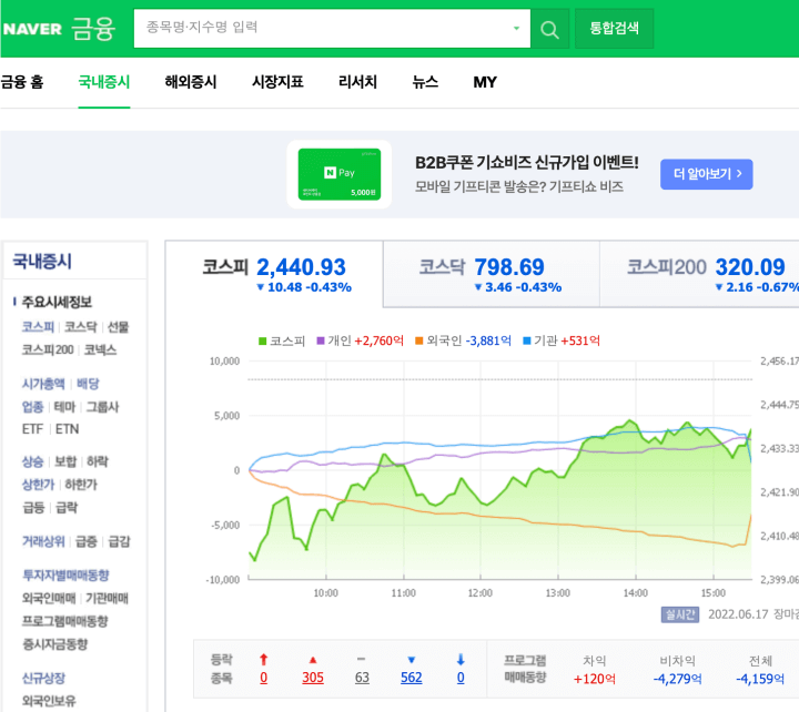 네이버증권-메인-화면