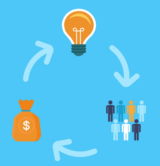 클라우드 펀당 투자 방식 장단점 관련 사진