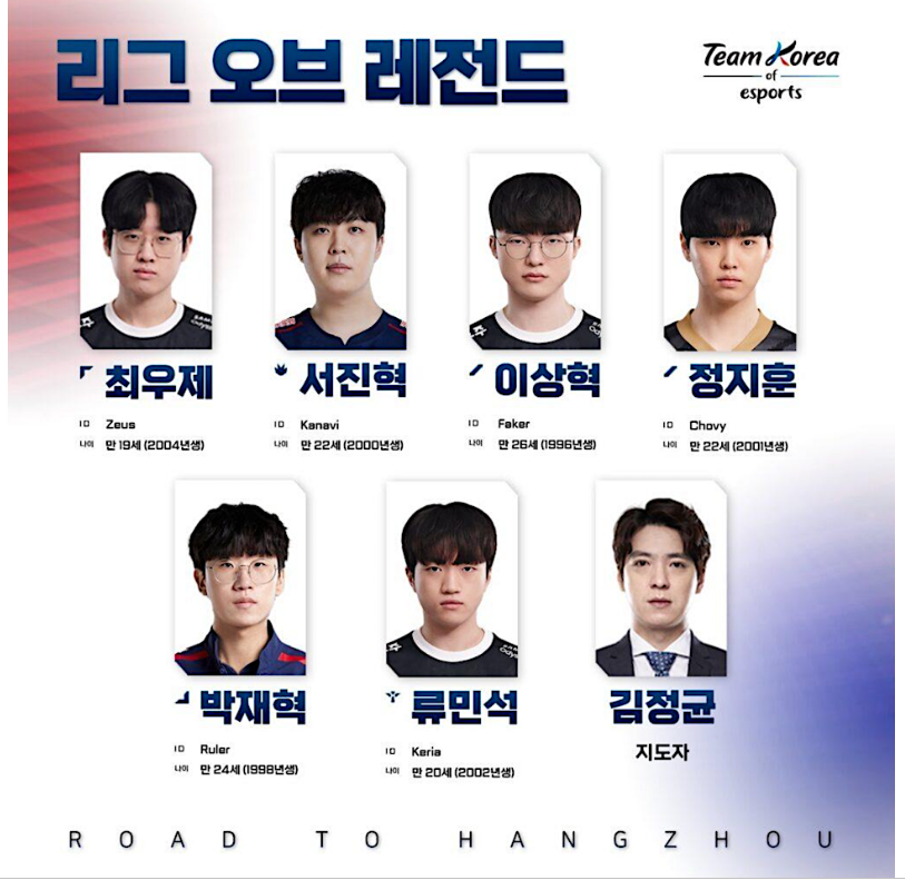  항저우 아시안 게임 롤(LOL) 선수 명단