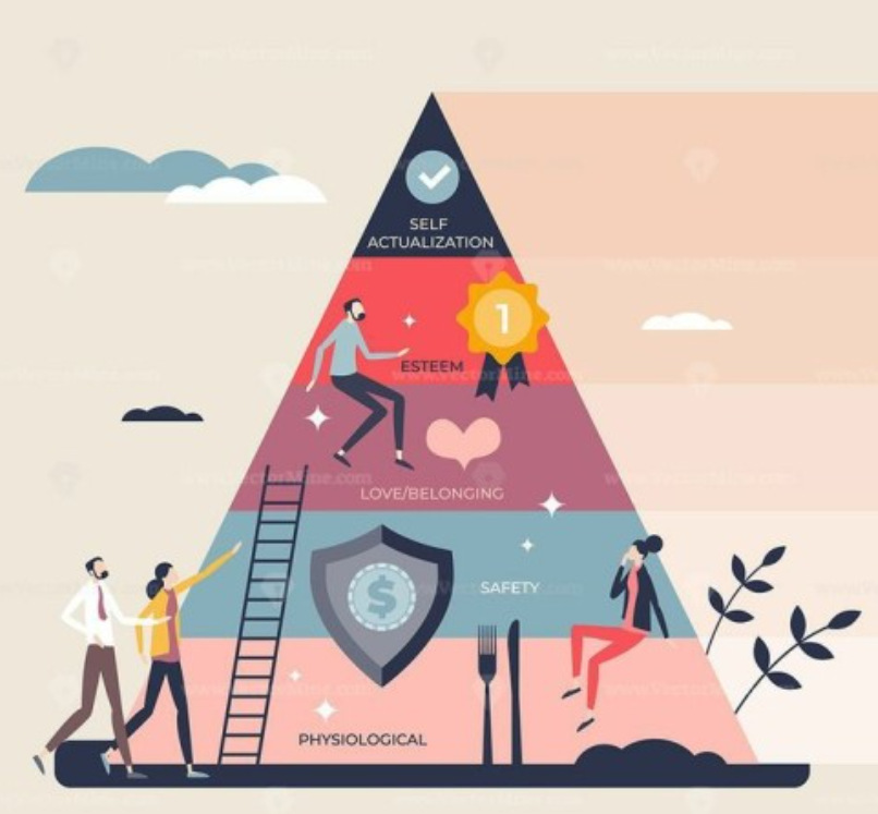 인간의-5대-기본-욕구