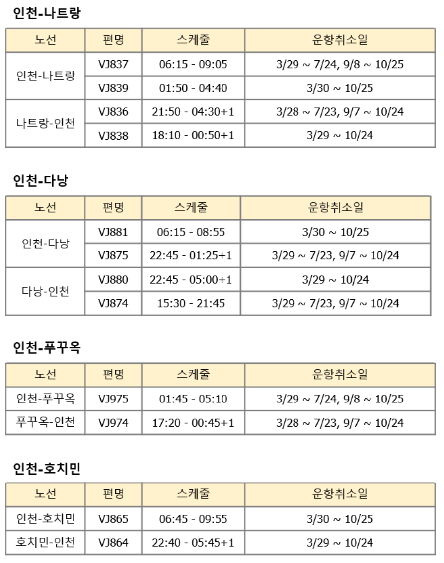 인천 출발 결항 노선