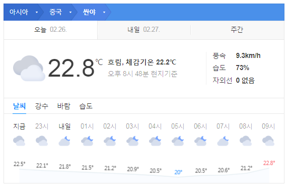 중국 하이난 싼야 3월 날씨 옷차림 추천 여행지