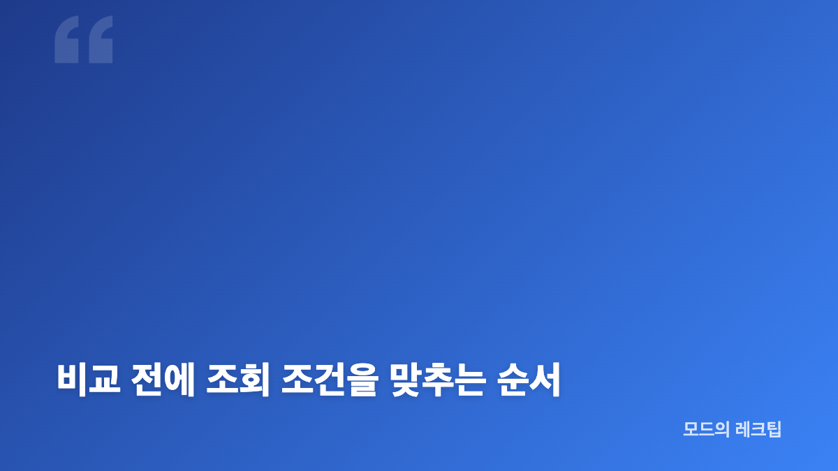 KOBIS 실시간 예매율 계산 기준과 발권 제외 조건