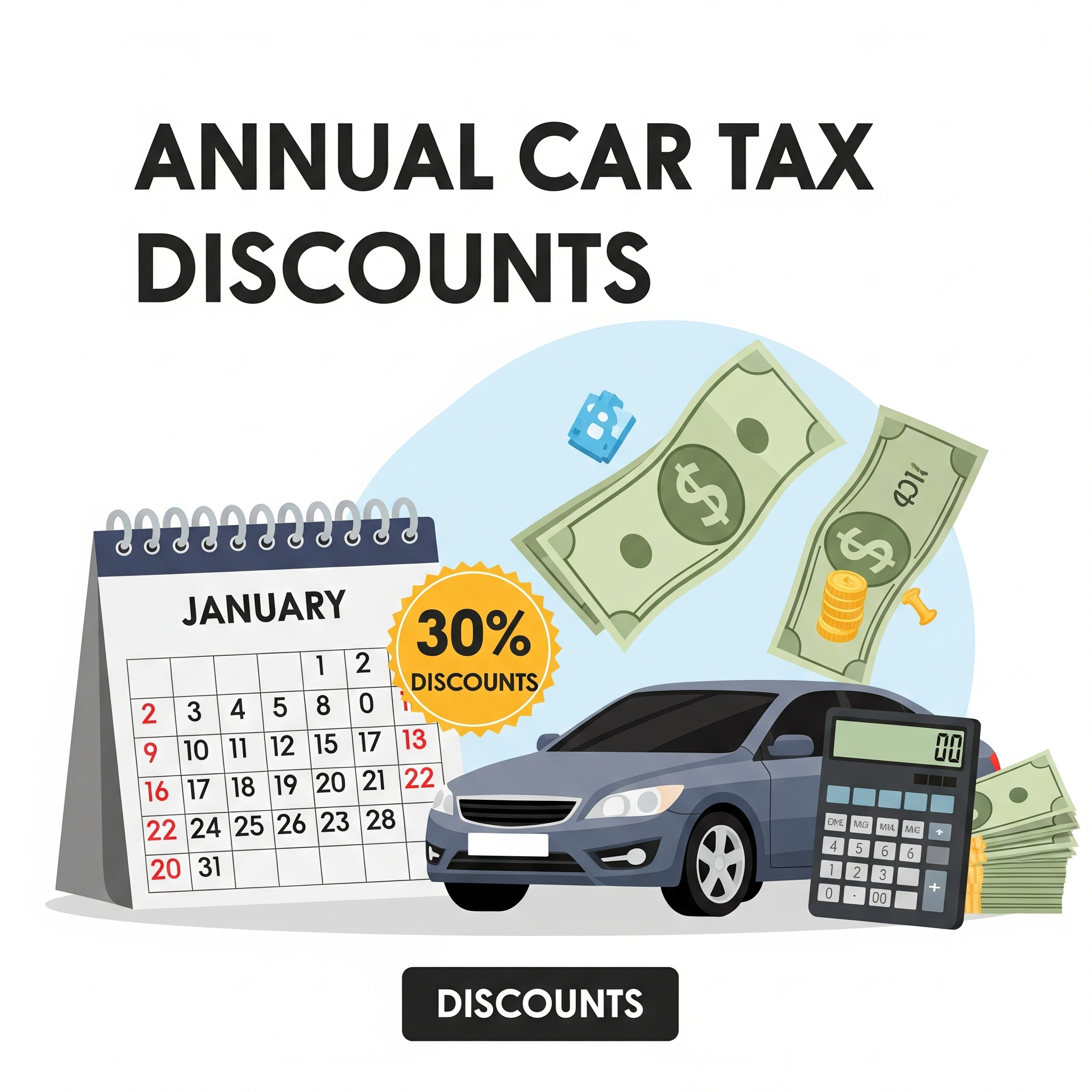 자동차세 연납, 9.15% 할인