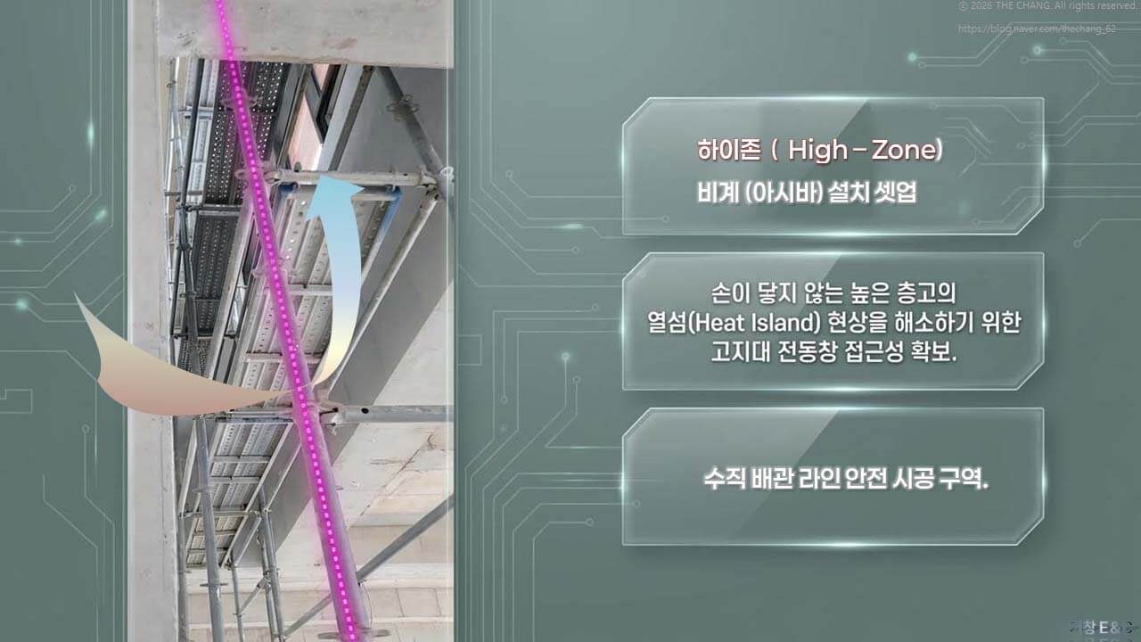 손이 닿지 않는 높이의 열섬 현상 해소 및 전동창 접근성 확보