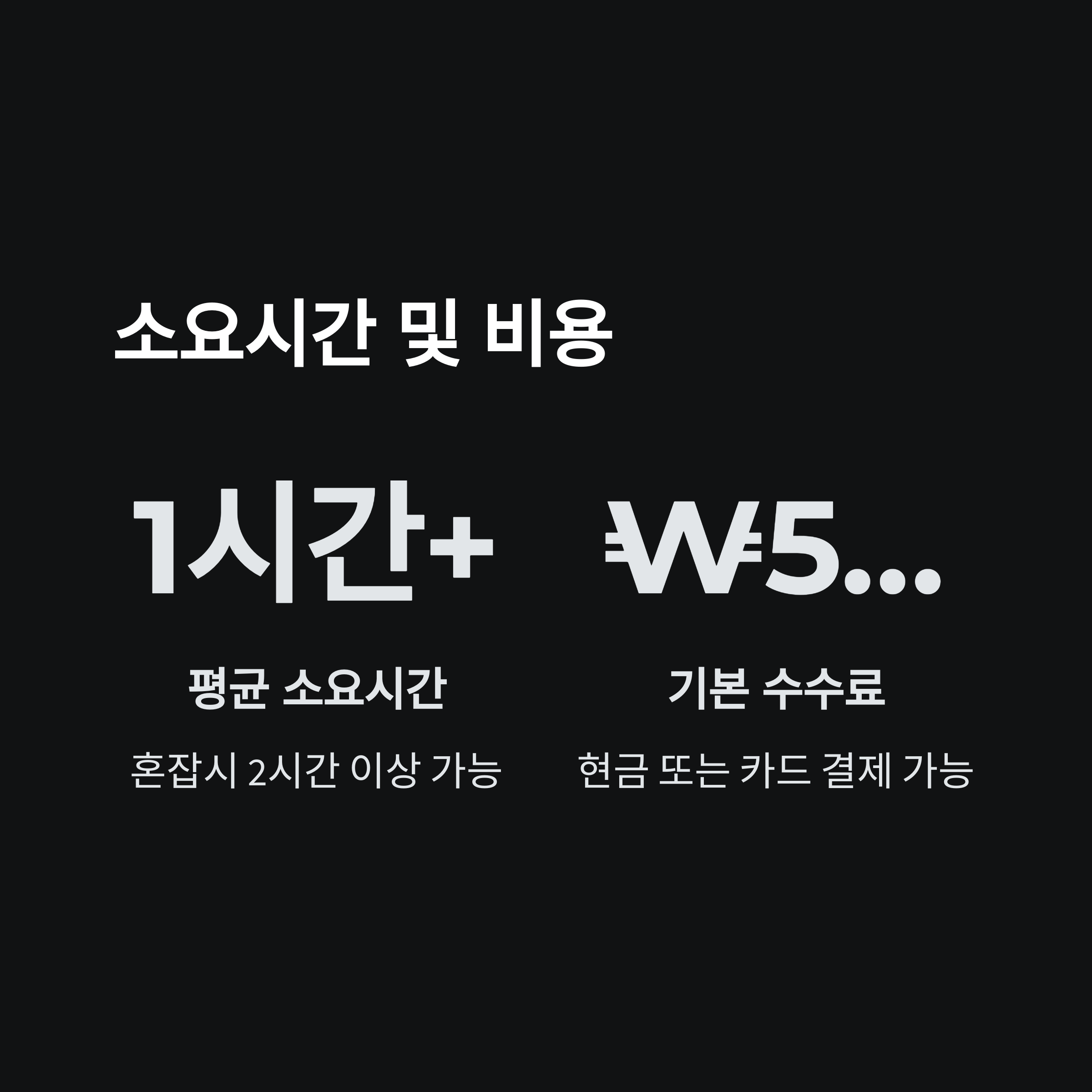 출국 당일 여권 분실 긴급여권 발급 신청 방법
