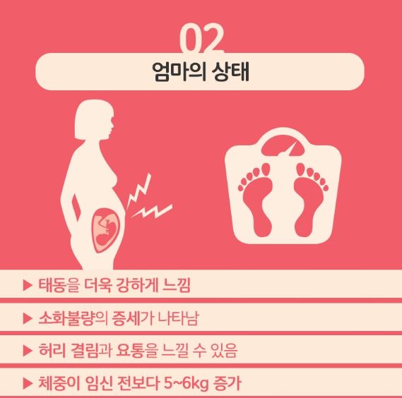 엄마의 상태