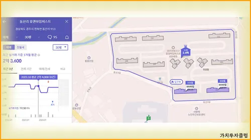 6-동산리-휴엔하임퍼스트