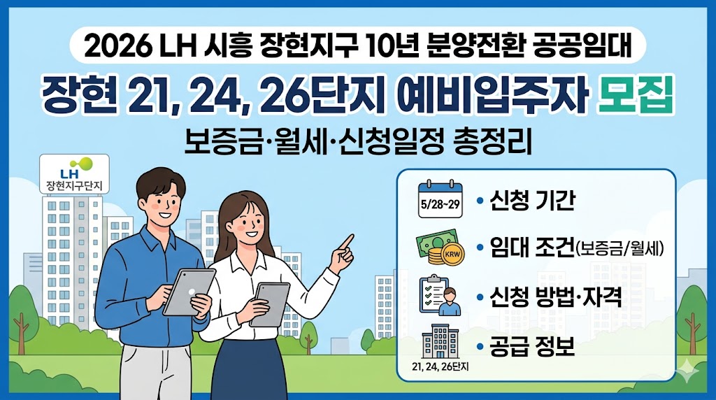 LH 시흥시 10년 분양전환 공공임대 장현지구 2026 ❘ 장현21,24,26단지 예비입주자 신청방법&middot;임대조건 총정리