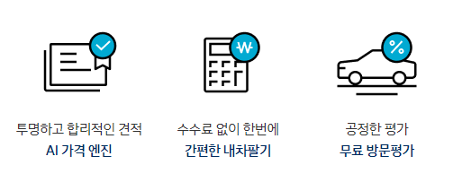 현대차 인증 중고차 홈페이지 가격 확인하기
