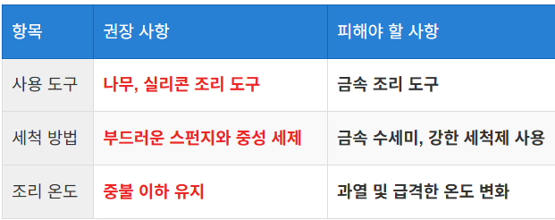 내구성의 한계