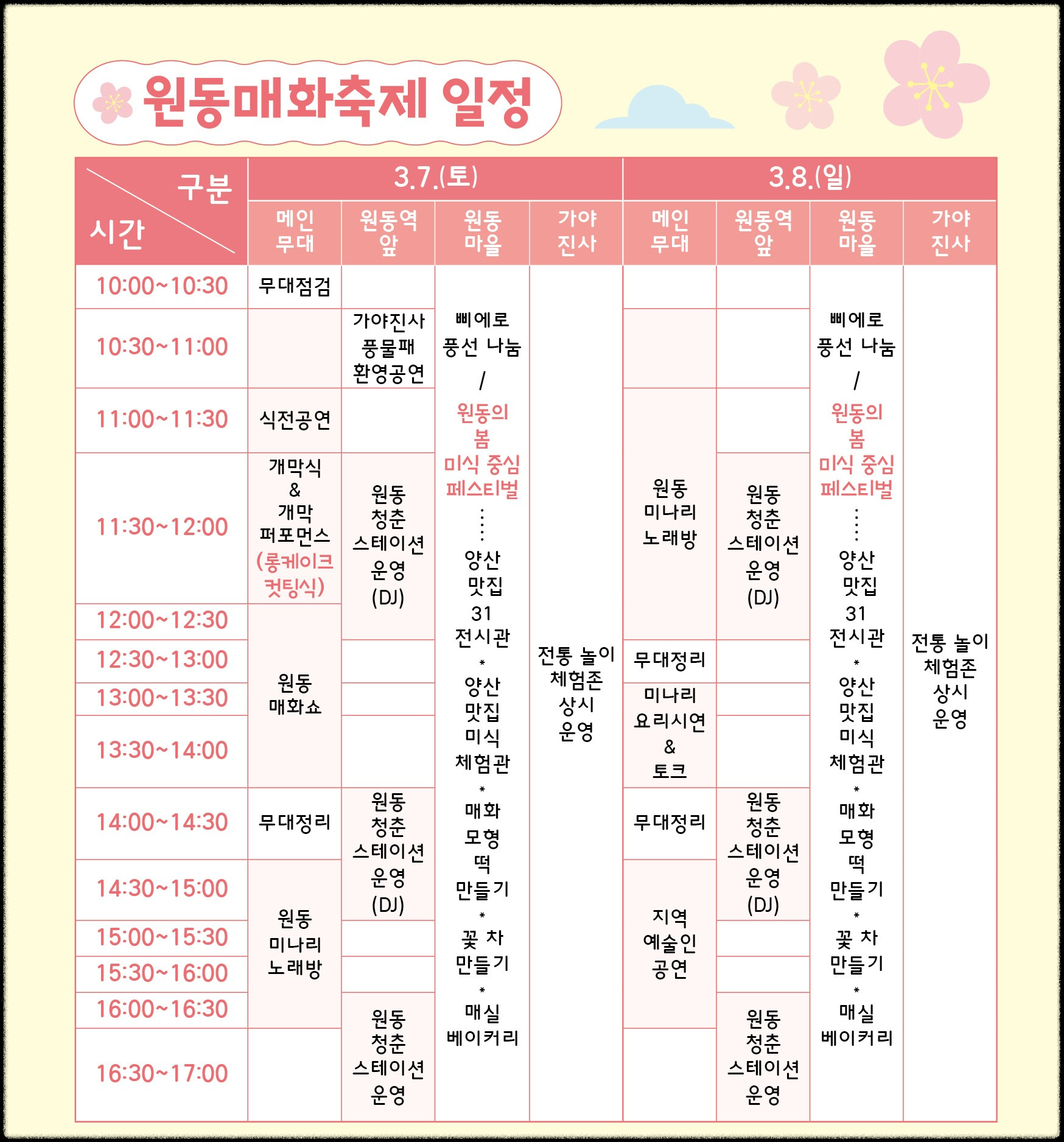 양산 원동 매화축제