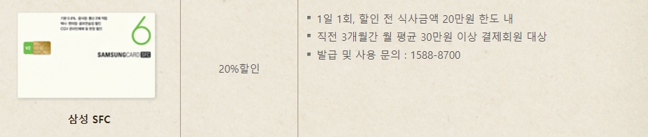 빕스 통신사, 제휴카드 할인