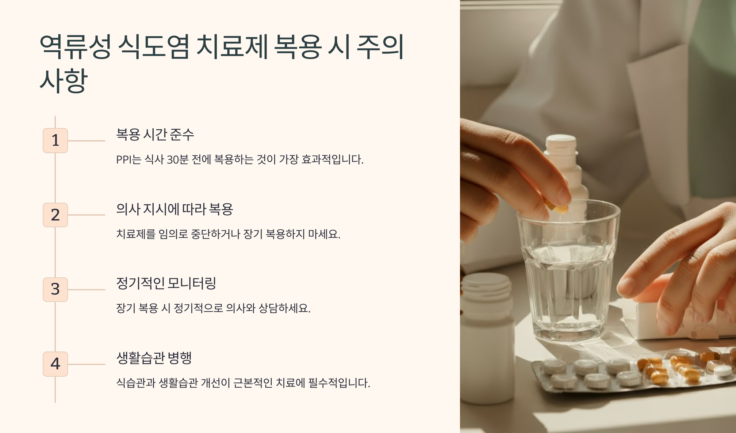 역류성 식도염