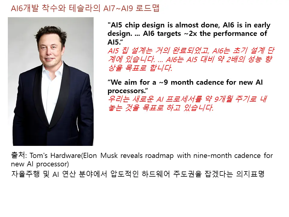 테슬라의 AI6 개발 착수와 AI7~AI9 로드맵