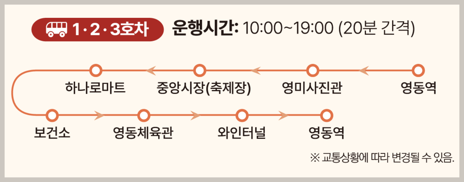 2025 영동곶감축제