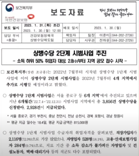 상병수당