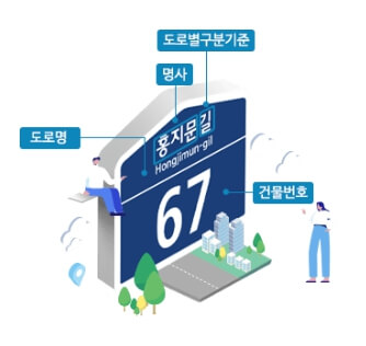 영어주소변환 도로명