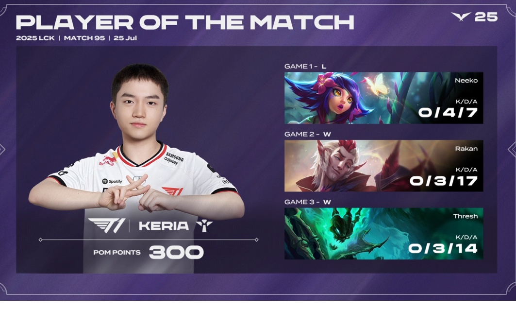 LCK 2025 Summer Round 3 Week 10 Day 3