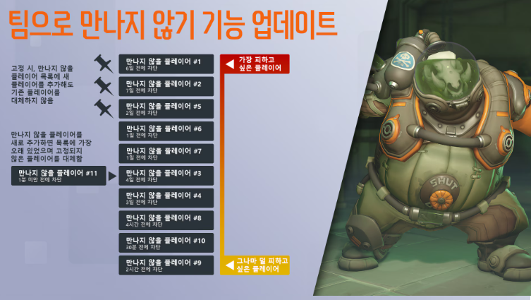 오버워치2 업데이트