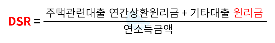 DSR 계산