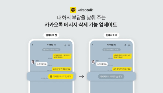 카카오톡의 메시지 삭제 가능 시간이 기존 5분에서 최장 24시간 내로 대폭 늘어난다.