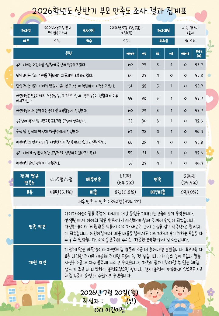 결과 집계표 양식 예시 이미지