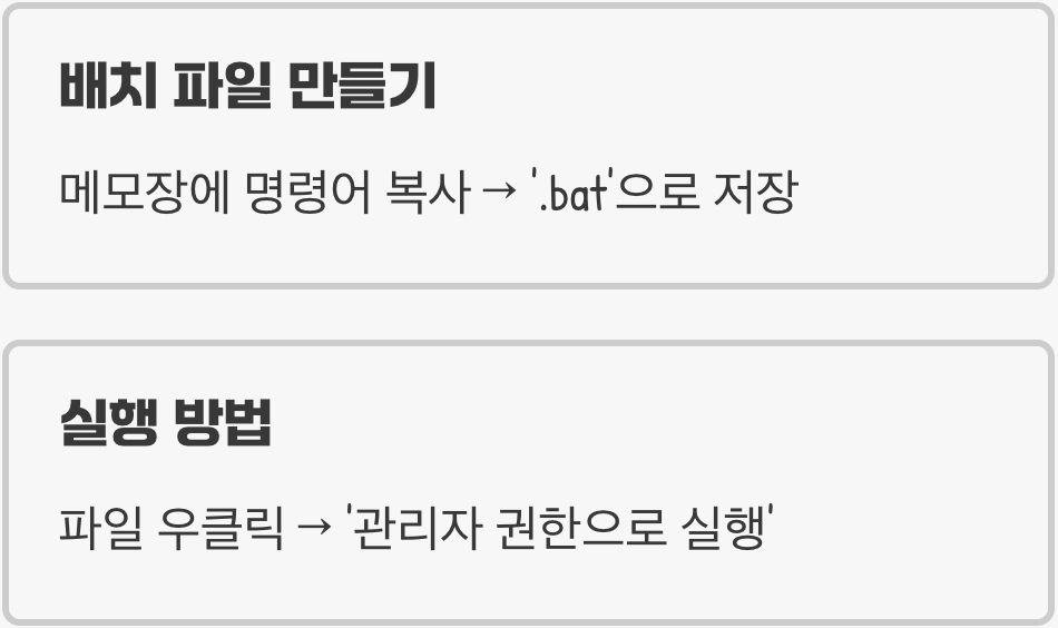 이 모든 과정을 '클릭 한 번'으로!