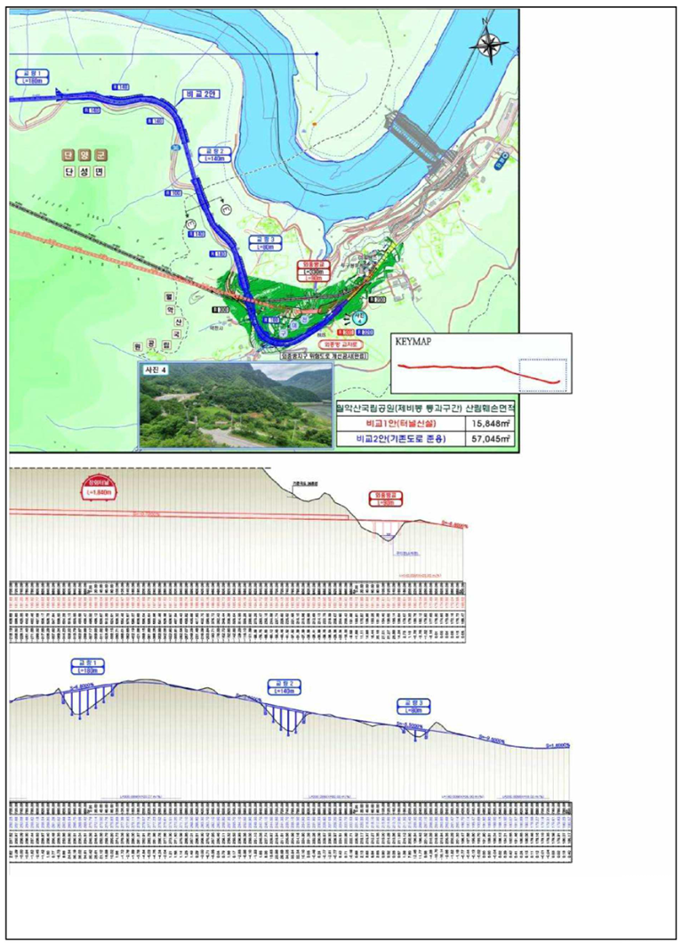 제천 수산~단양 단성 도로건설공사 비교노선도
