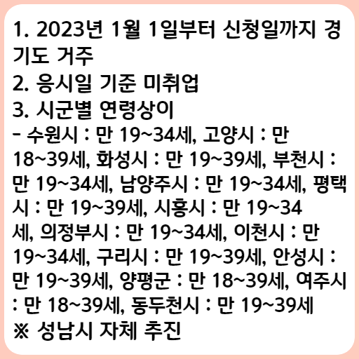 2023 경기청년 역량강화 기회 지원