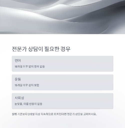 아기 발달이 늦어 보일 때, 반드시 확인해야 할 체크리스트