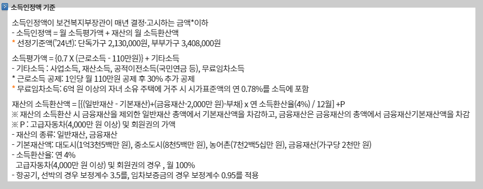 2024년 기초연금 신청 방법 수급대상