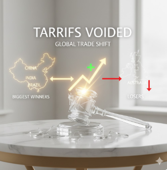 미국 연방대법원의 관세 무효 판결과 글로벌 무역 지형의 급격한 변화