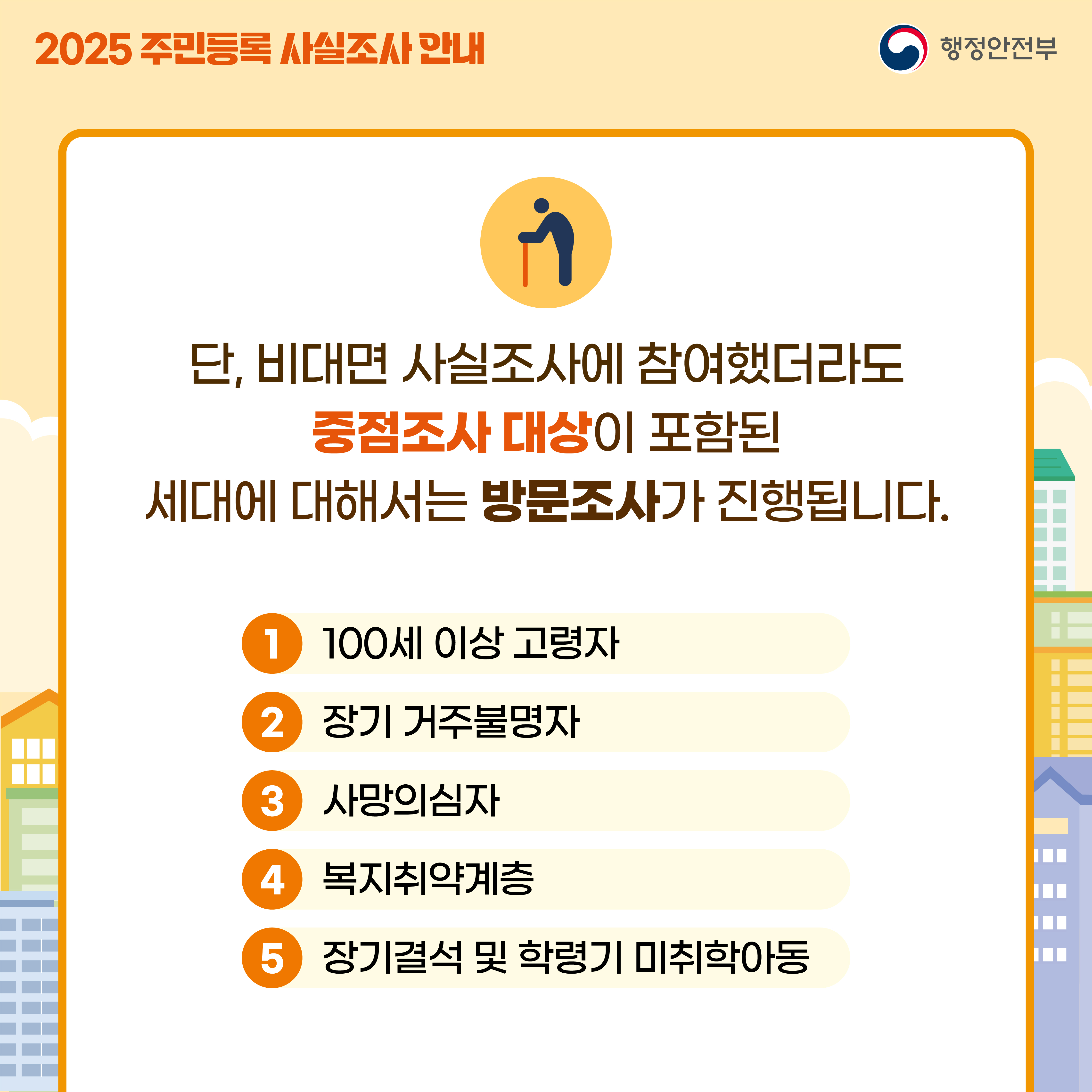2025 주민등록 사실조사