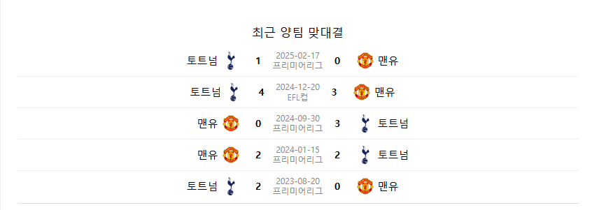 UEFA 유로파리그 결승