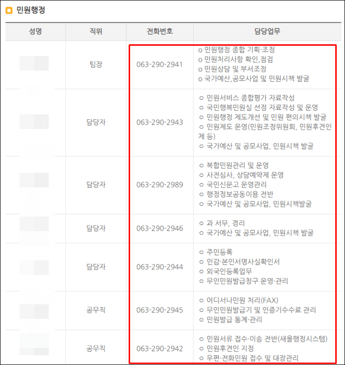 완주군청-전화번호