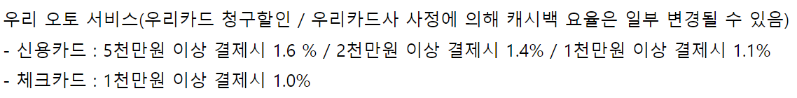 우리은행 자동차대출