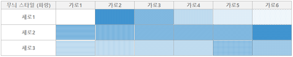 무늬-스타일-파랑