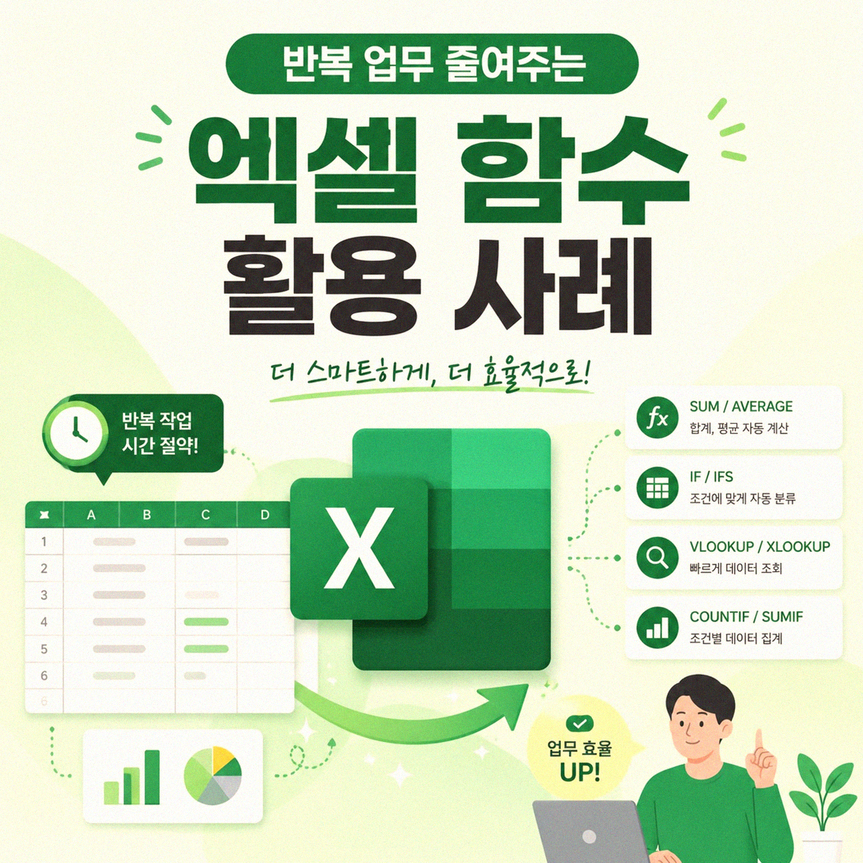 엑셀 자동화로 퇴근 시간 확보한 실제 사례들