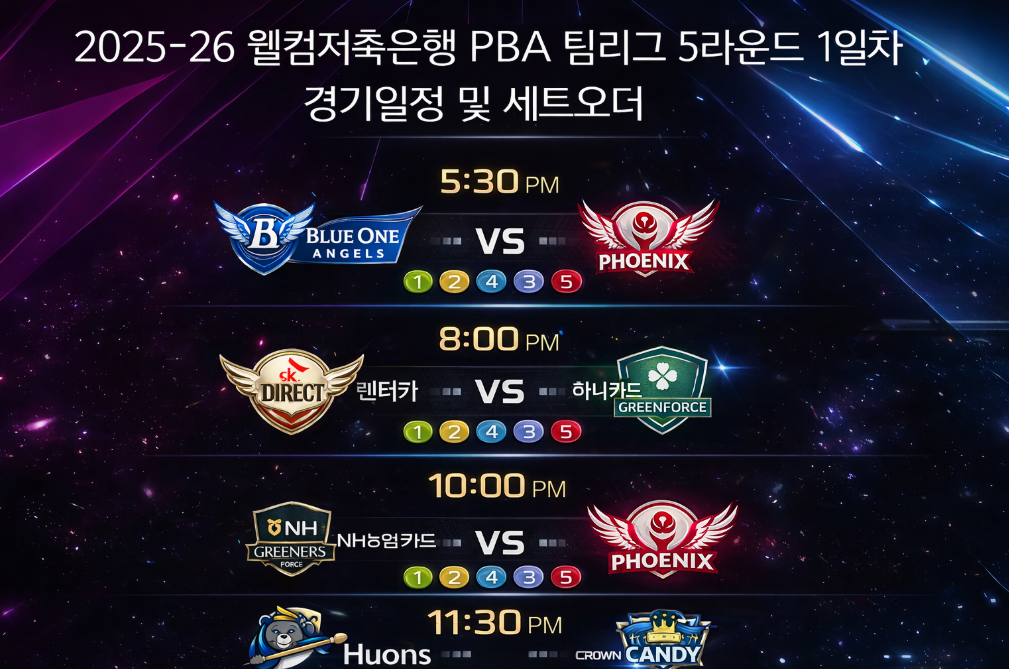 2025-26 웰컴저축은행 PBA 팀리그 5라운드 1일차 세트오더 완벽 정리