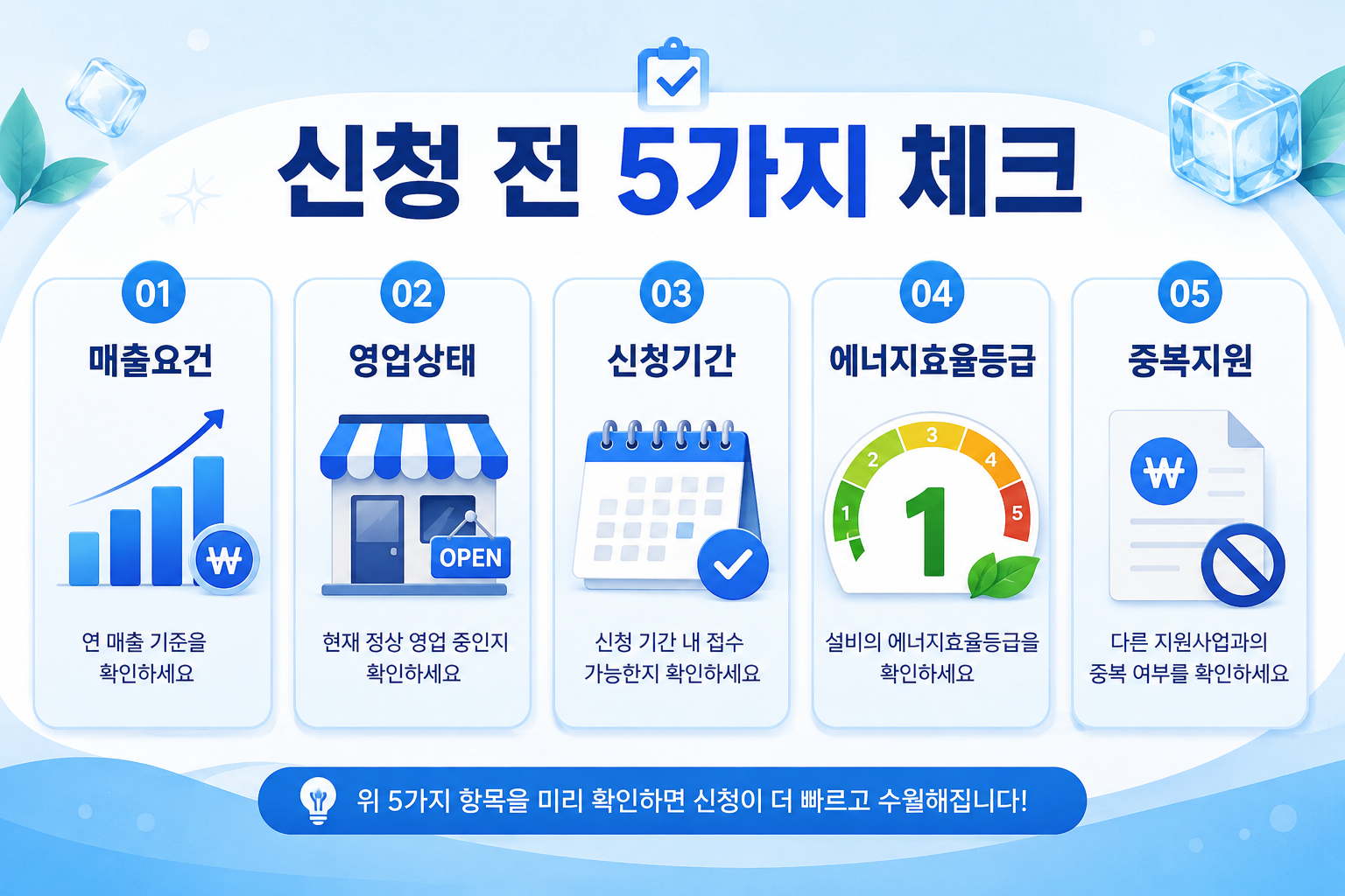 2026 소상공인 냉방비 지원 신청 전 매출요건과 신청기간 확인 체크리스트