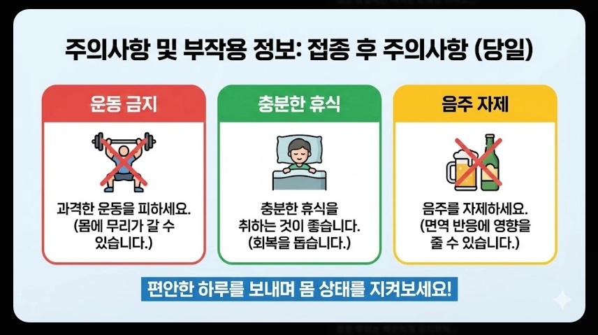 독감무료접종 대상자,접종일정,접종가능병원 3분확인