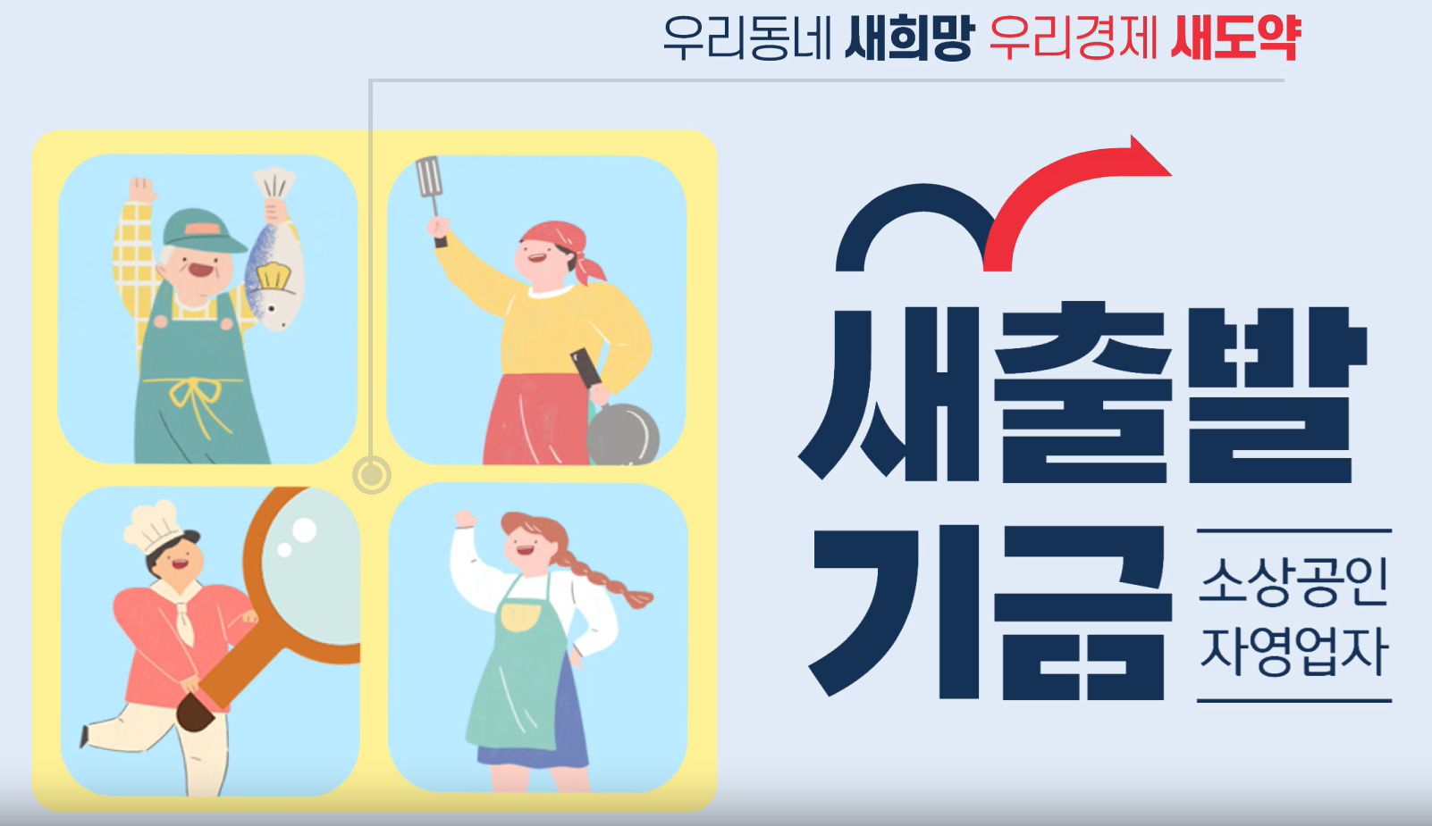 새출발기금-썸네일