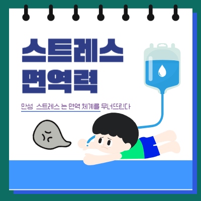 스트레스가 쌓일 때 무너지는 면역력