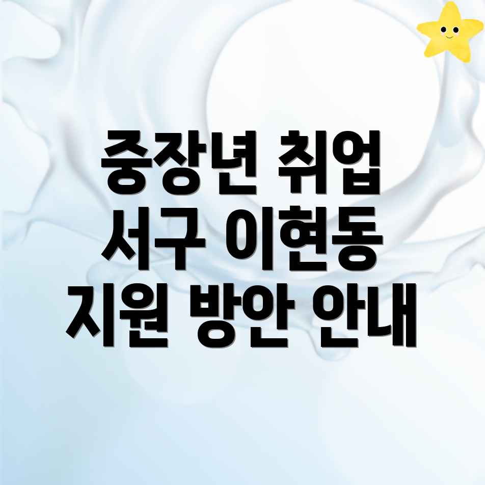 중장년 취업