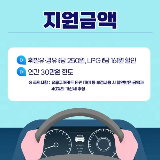 경차-유류세-환급-지원대상